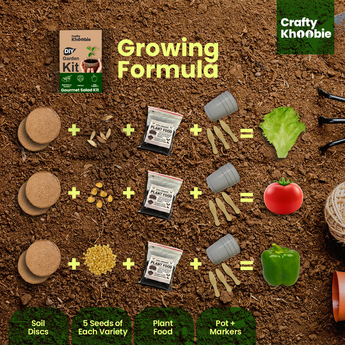 3 in 1 Gourmet Salad Kit | DIY Kit of Vegetable Seeds for Home Garden |  – Bell Peppers, Lettuce & Red Cherry Tomato Plant Seeds