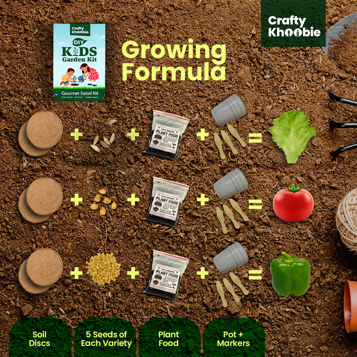 3 in 1 Gourmet Salad Kit | DIY Kit of Vegetable Seeds for Home Garden | Combo Seeds for Gardening | Grow Your Own Kit – Bell Peppers, Lettuce & Cherry Tomato Plant Seeds