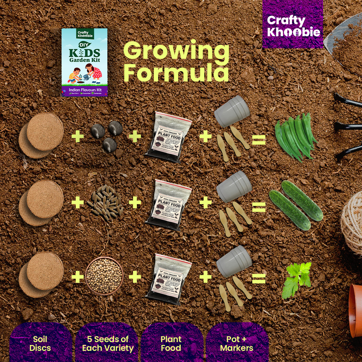 3 in 1 Indian Flavours Kit | DIY Kit of Vegetable Seeds for Home Garden | Combo Seeds for Gardening | Grow Your Own Kit – Red Okra, Cucumber & Coriander Plant Seeds