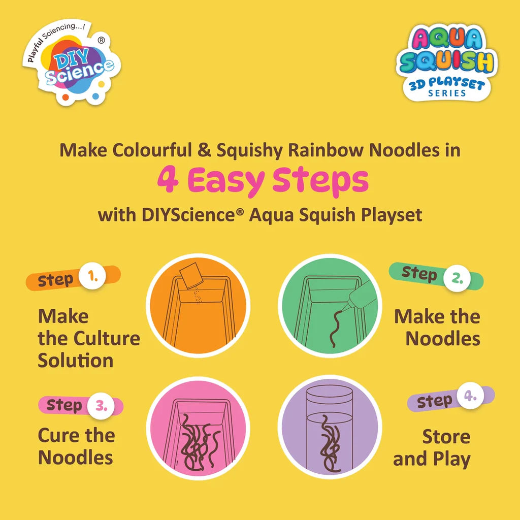 Aqua Squish Rainbow Noodles Kit