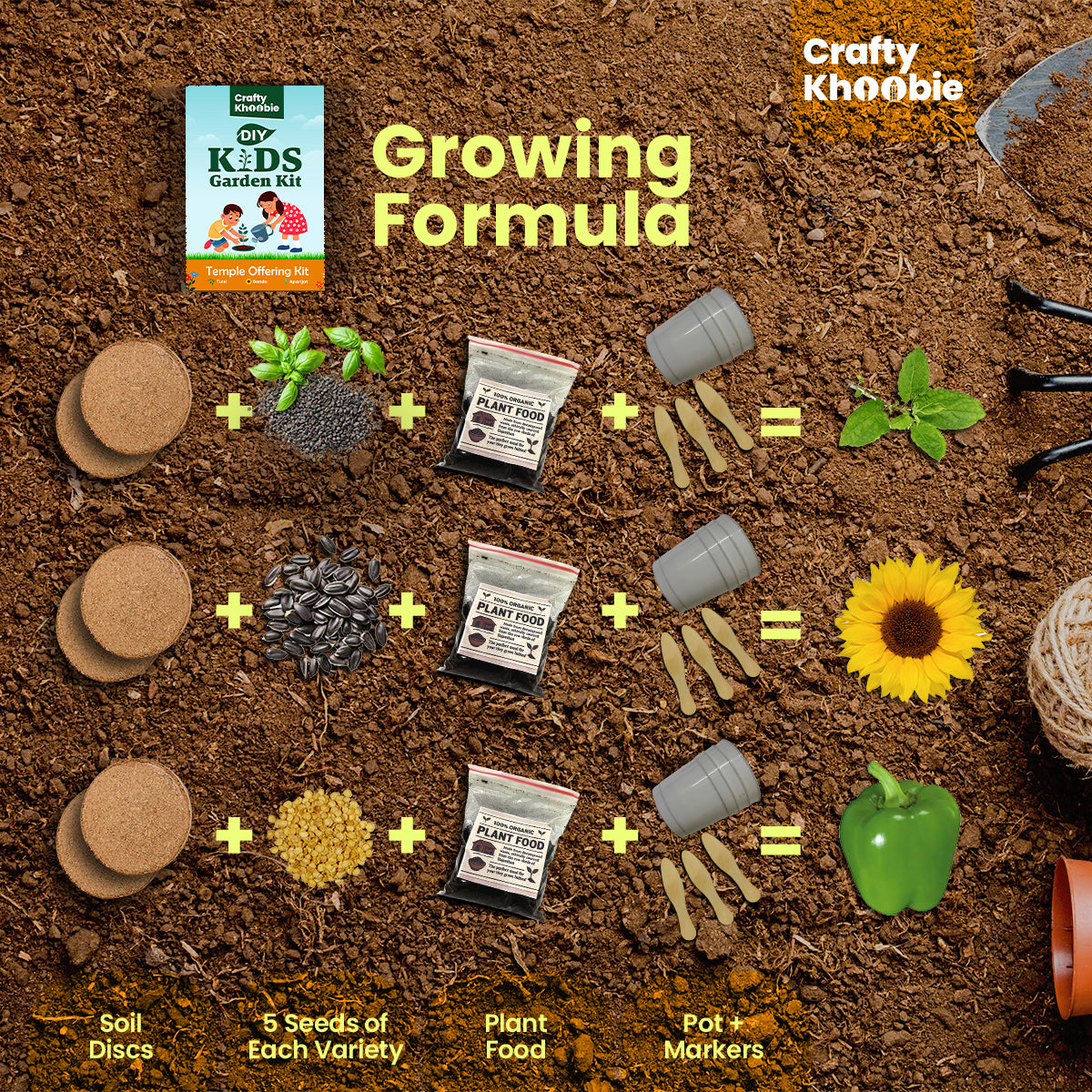 3 in 1 Temple Offering Kit | DIY Kit of Sacred Plant Seeds for Home Garden | Grow Your Own Tulsi, Genda & Aparijat | Ideal for Kids & Spiritual Gifting