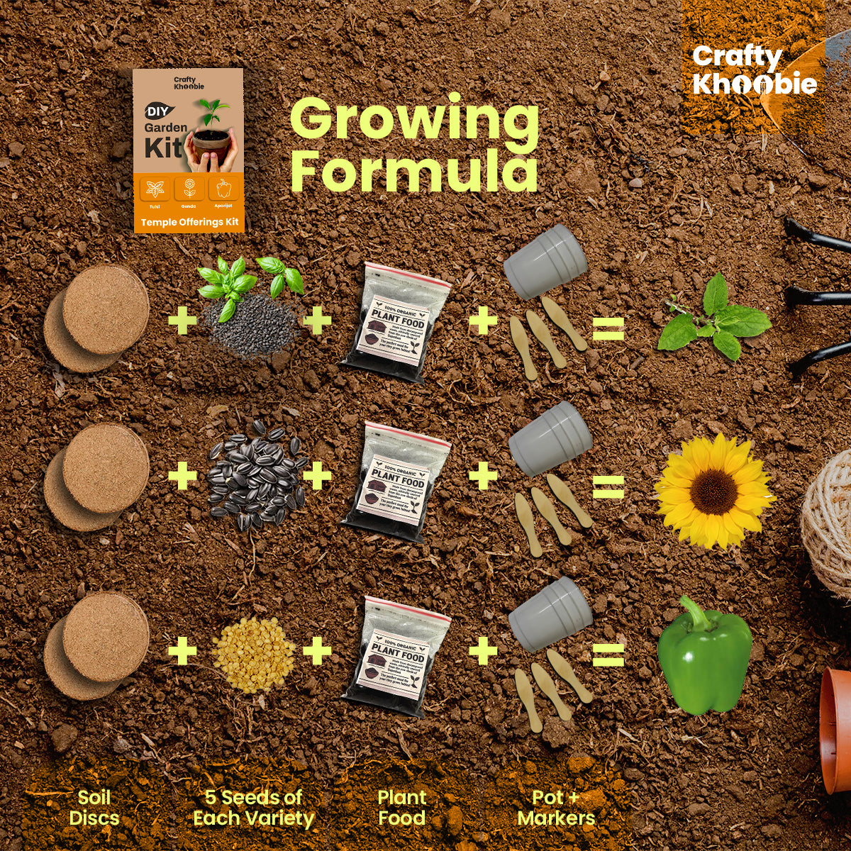 3 in 1 Temple Offerings Kit | DIY Kit of Sacred Plant Seeds for Home Garden – Tulsi, Genda & Aparijat Flower Seeds