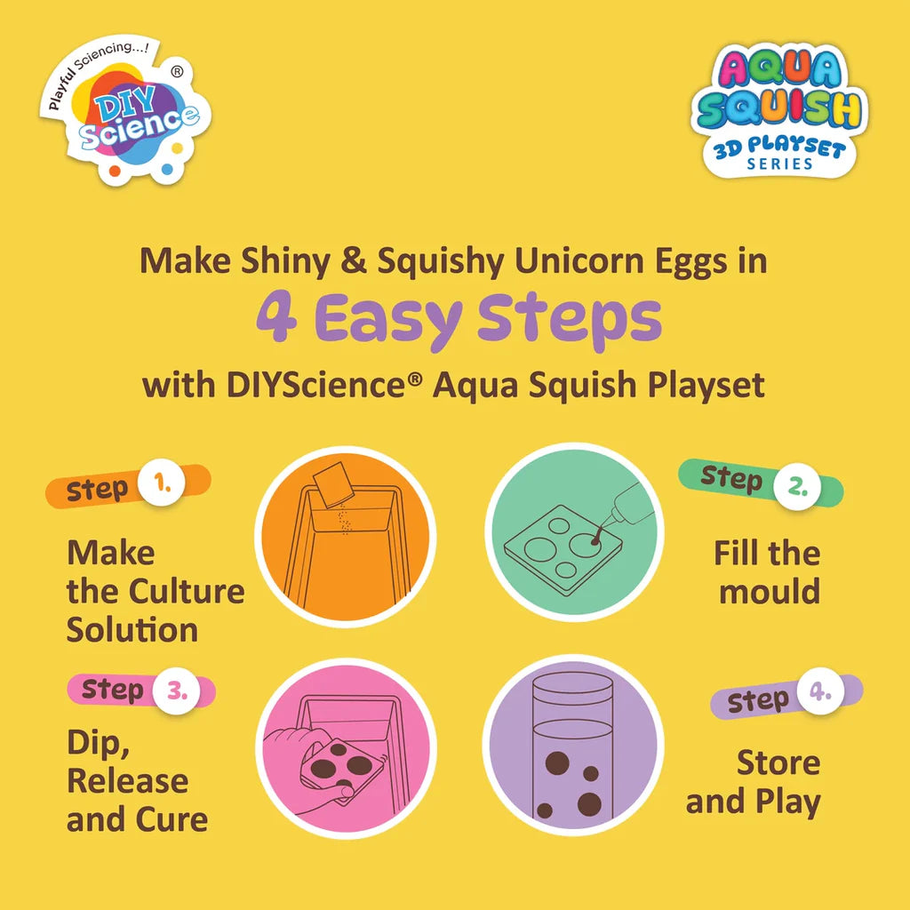 Aqua Squish Unicorn Eggs Kit